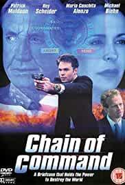 Chain of Command