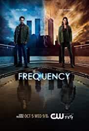 Frequency