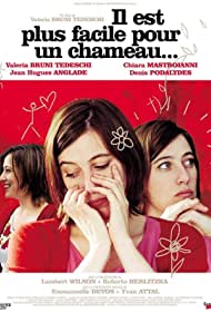 It's Easier for a Camel...