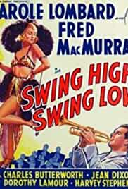 Swing High, Swing Low