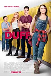 The DUFF