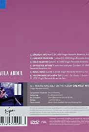 Video Hits: Paula Abdul